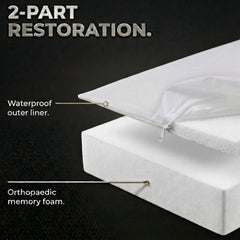 The Dog’s Bed Replacement Inner Foam Mattress with Waterproof Liner for bed with bolster – CertiPUR-Certified Foam