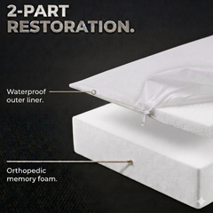 The Dog’s Bed Replacement Inner Foam Mattress with Waterproof Liner – CertiPUR-Certified Foam