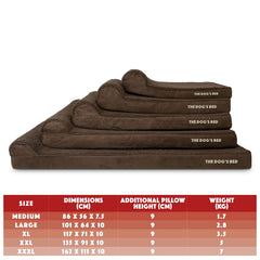 The Dog’s Bed Orthopaedic Dog Bed, Headrest Waterproof Memory Foam Dog Bed